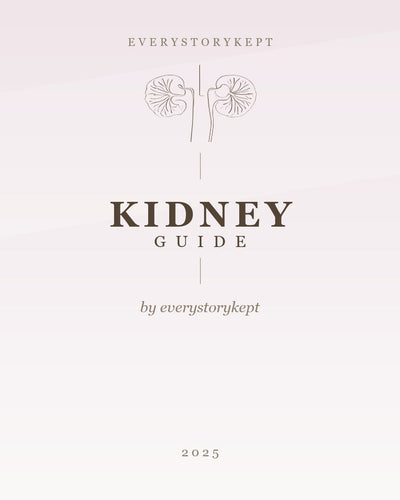 Kidney Friendly Food Guide (50% OFF)